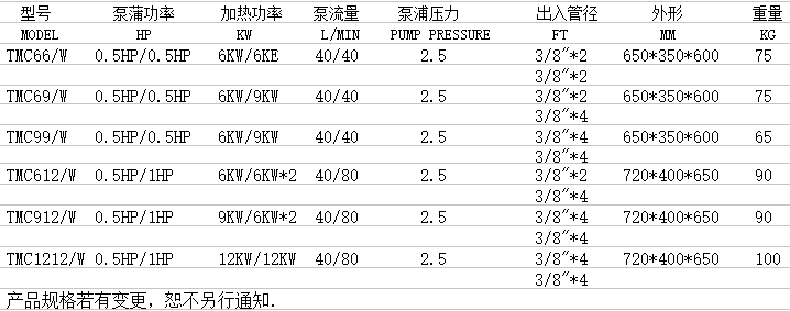 中央供料系統(tǒng)